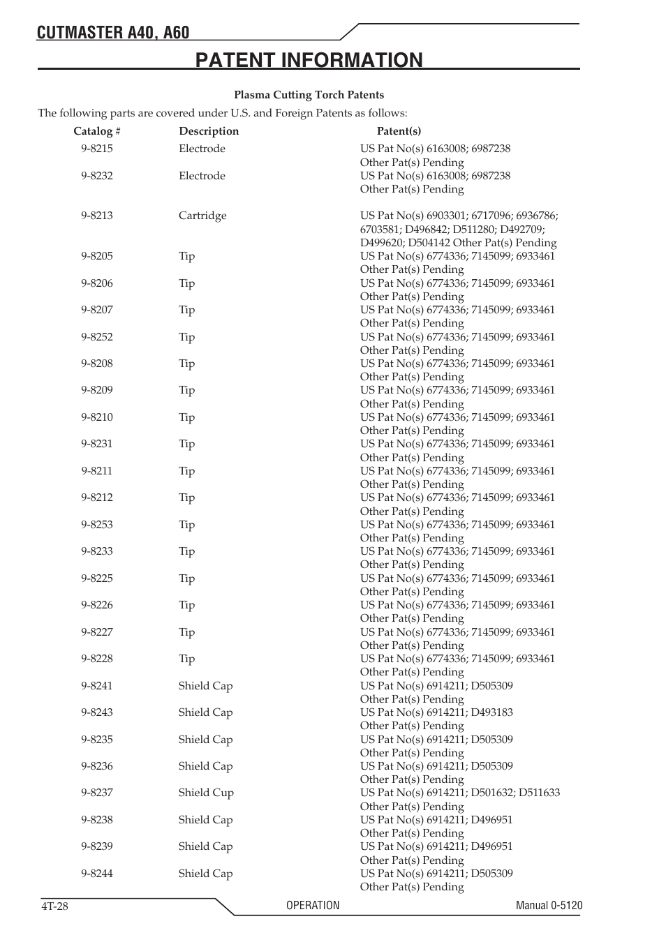 Patent information, Cutmaster a40, a60 | Tweco A40-A60 CutMaster User Manual | Page 62 / 96