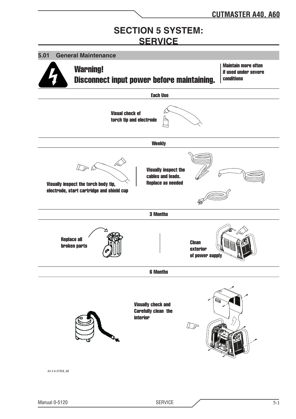 Warning! disconnect input power before maintaining, Cutmaster a40, a60 | Tweco A40-A60 CutMaster User Manual | Page 65 / 96
