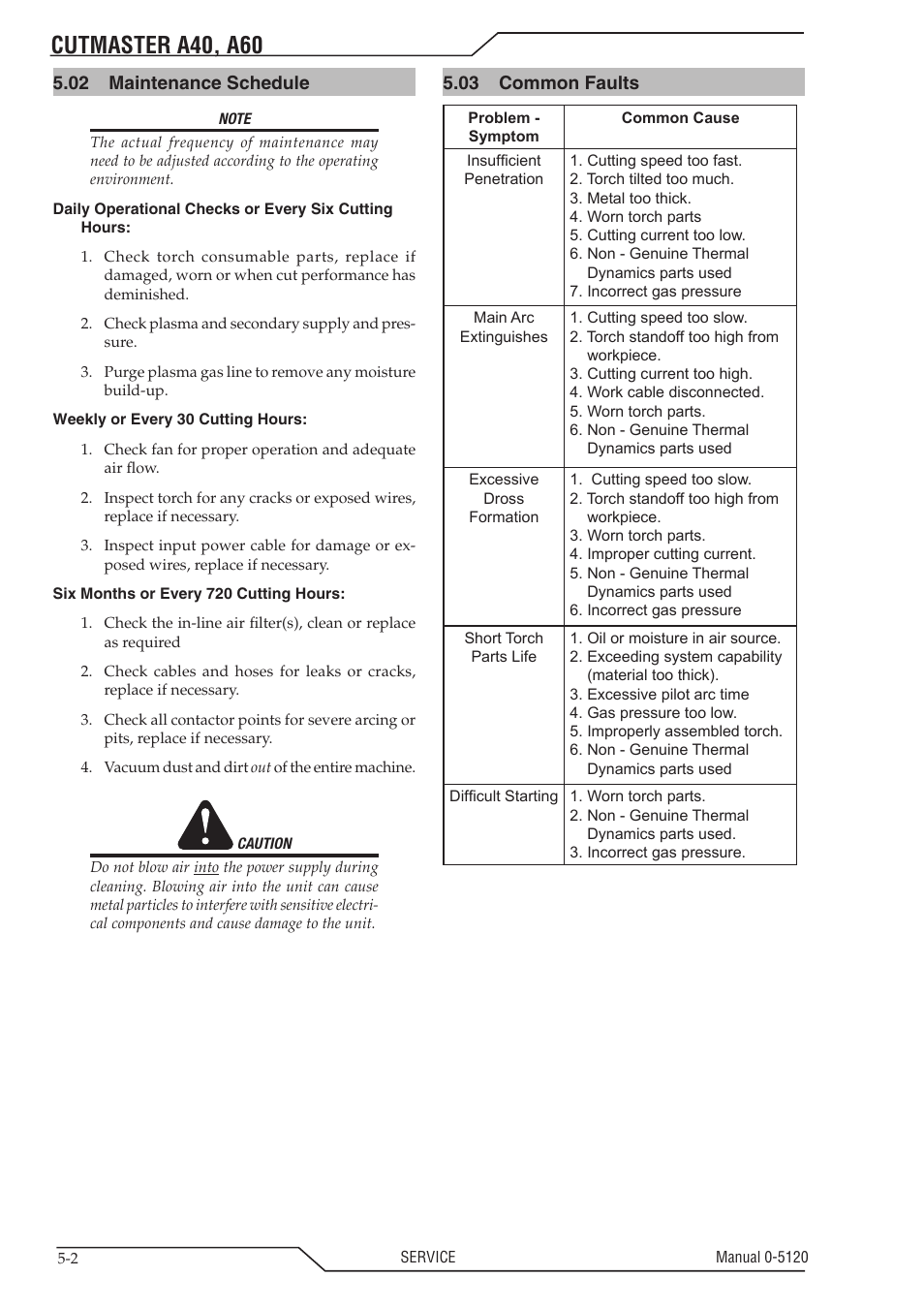 Cutmaster a40, a60 | Tweco A40-A60 CutMaster User Manual | Page 66 / 96