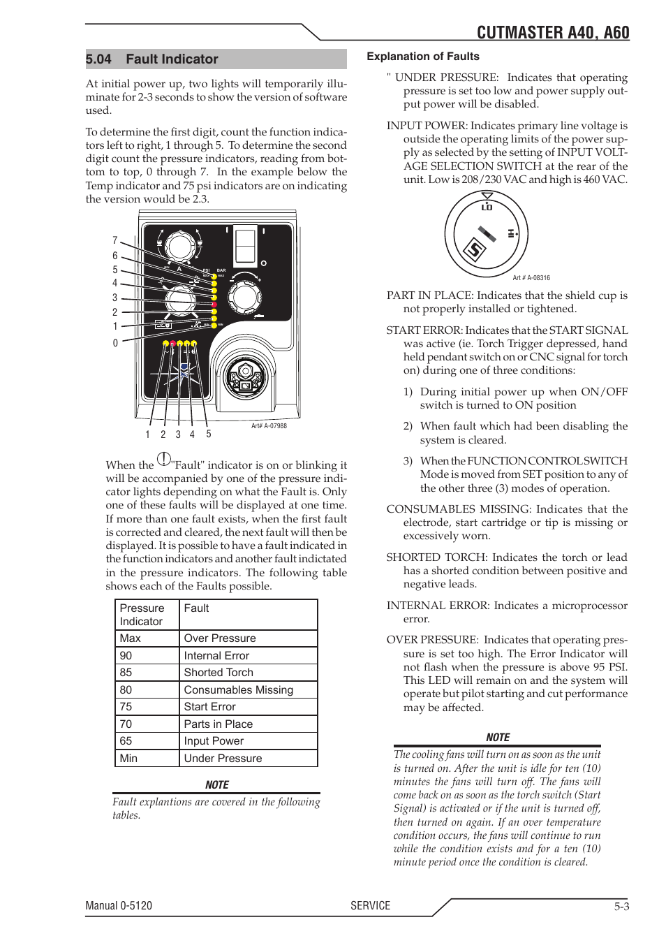 Cutmaster a40, a60, 04 fault indicator | Tweco A40-A60 CutMaster User Manual | Page 67 / 96