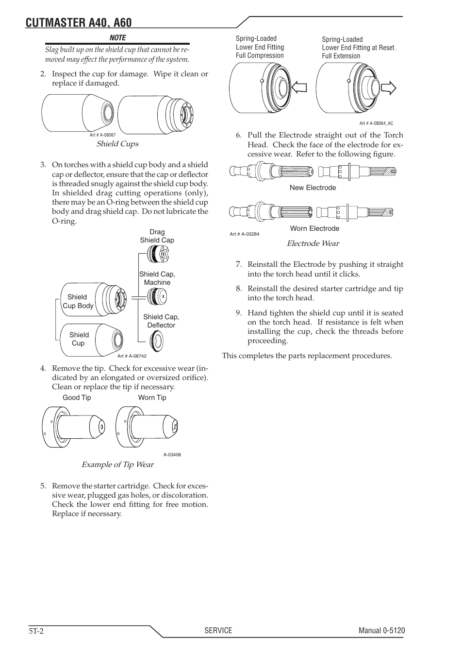 Cutmaster a40, a60 | Tweco A40-A60 CutMaster User Manual | Page 74 / 96