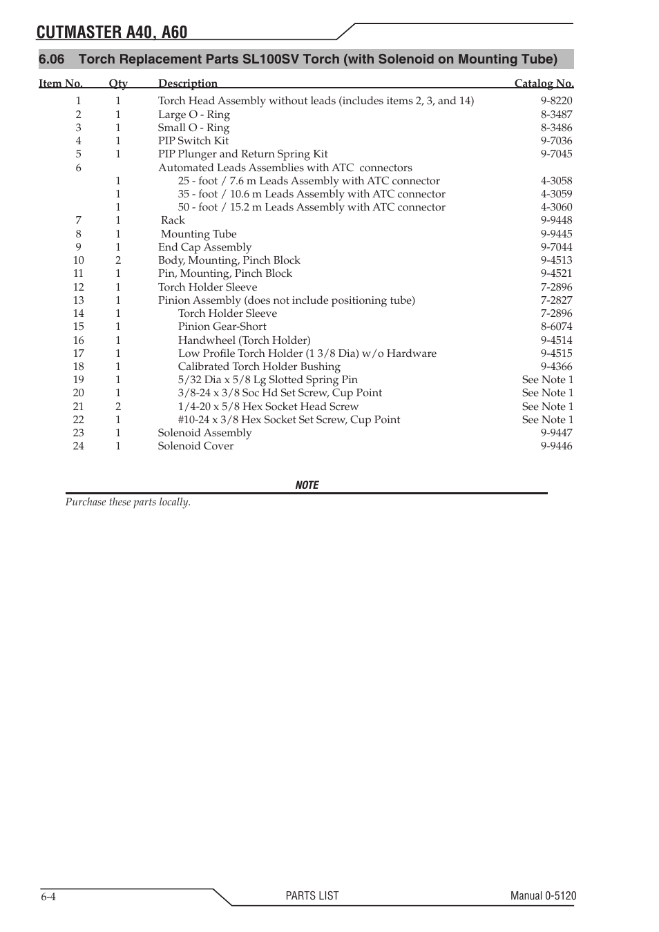 Cutmaster a40, a60 | Tweco A40-A60 CutMaster User Manual | Page 78 / 96