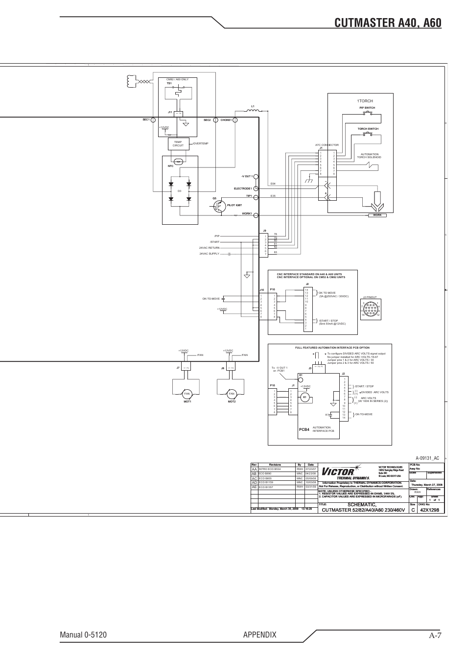 Cutmaster a40, a60, L1 l2 l3 gnd | Tweco A40-A60 CutMaster User Manual | Page 89 / 96