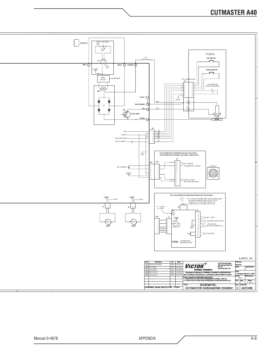Cutmaster a40, L1 l2 l3 gnd | Tweco A40 CutMaster User Manual | Page 105 / 112