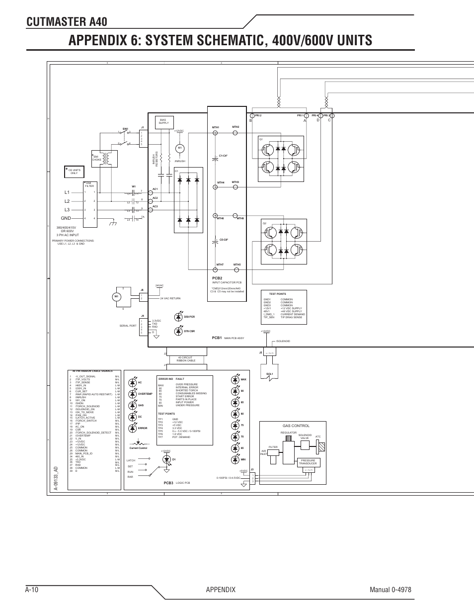 Cutmaster a40, L1 l2 l3 gnd | Tweco A40 CutMaster User Manual | Page 106 / 112