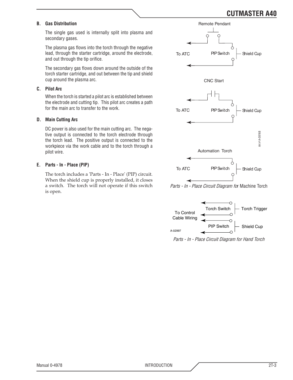 Cutmaster a40 | Tweco A40 CutMaster User Manual | Page 23 / 112