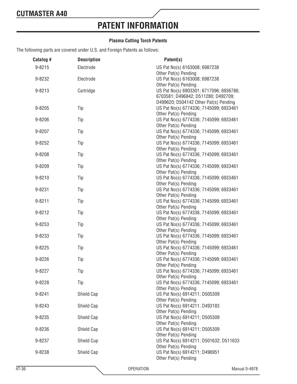 Patent information, Cutmaster a40 | Tweco A40 CutMaster User Manual | Page 74 / 112