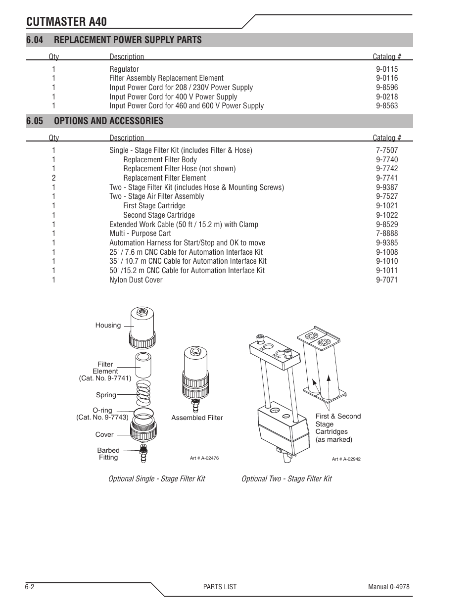 Cutmaster a40 | Tweco A40 CutMaster User Manual | Page 88 / 112
