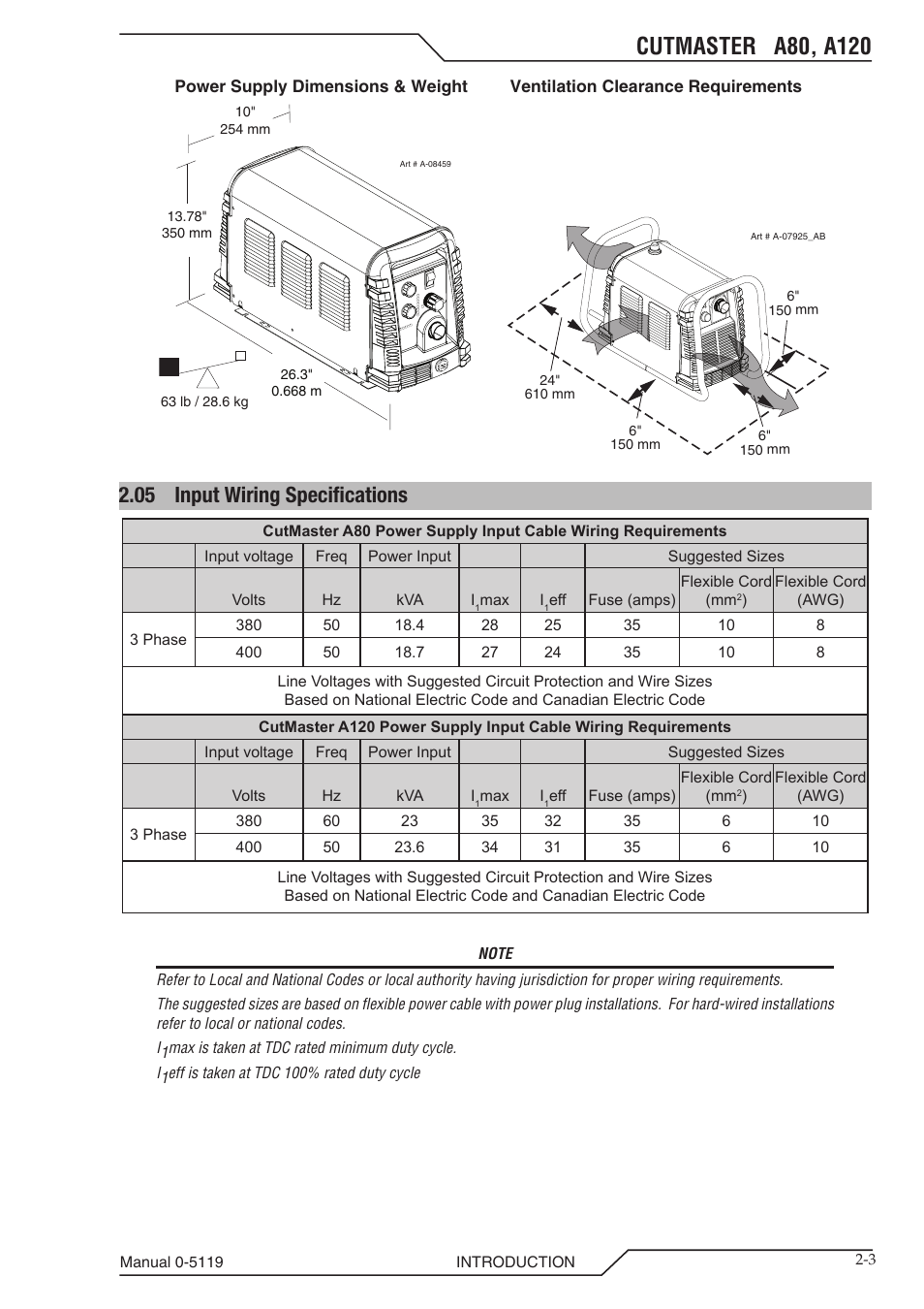 05 input wiring specifications | Tweco A80-A120 CutMaster User Manual | Page 17 / 104