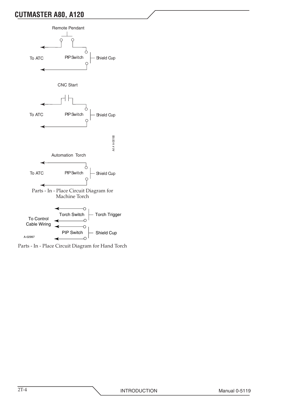 Tweco A80-A120 CutMaster User Manual | Page 22 / 104