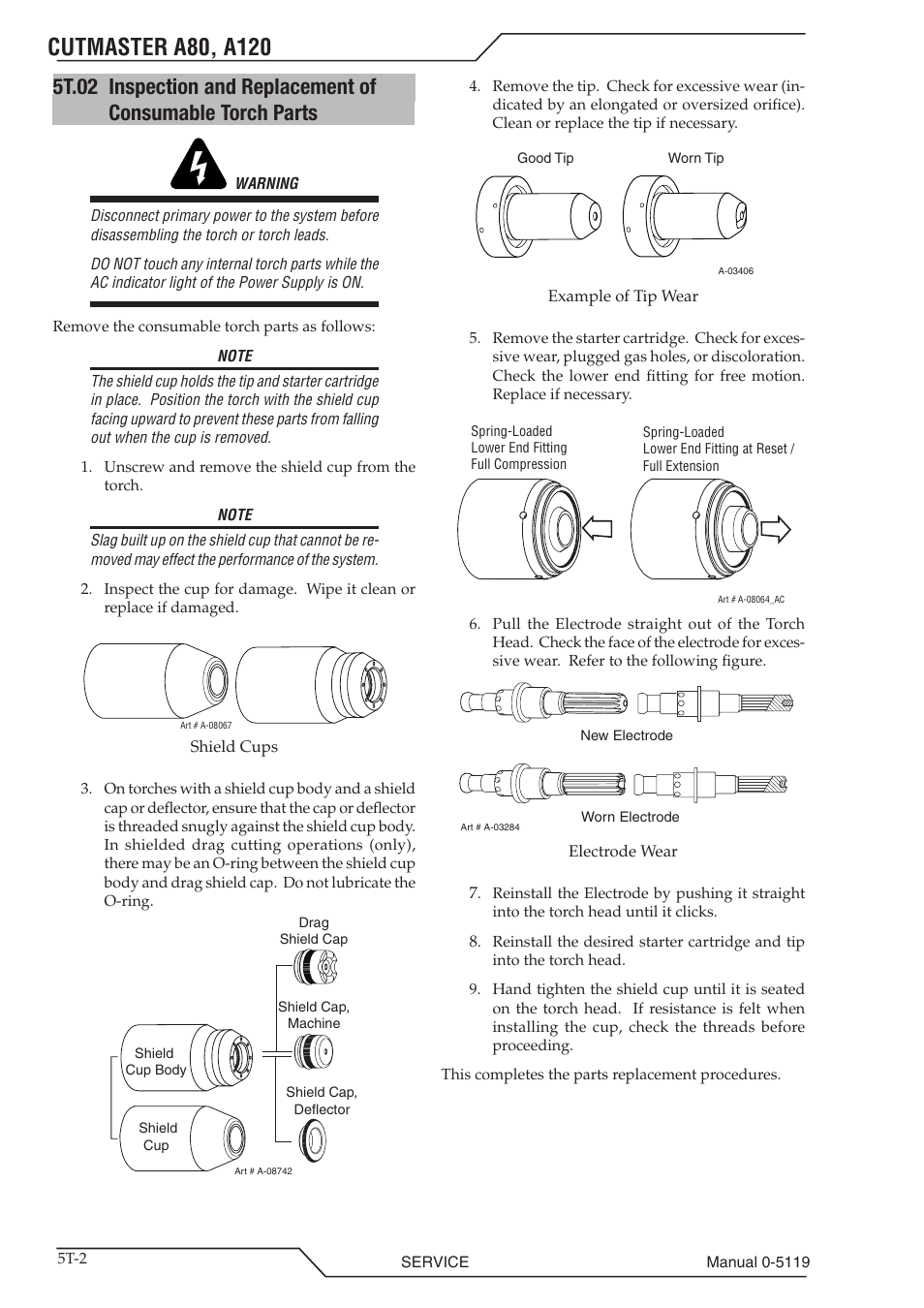 Tweco A80-A120 CutMaster User Manual | Page 82 / 104