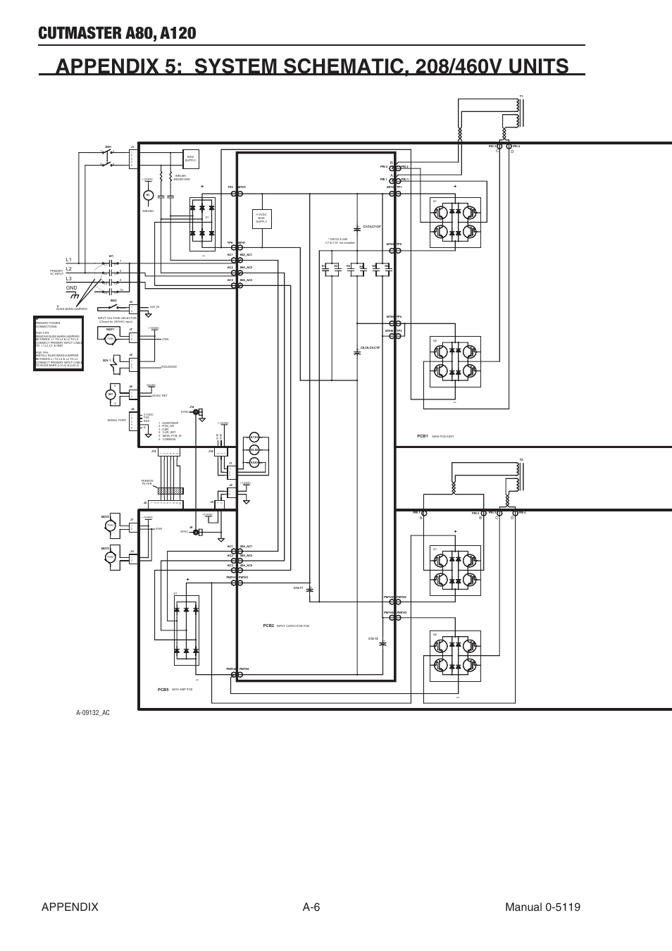 Appendix 5: system schematic, 208/460v units | Tweco A80-A120 CutMaster User Manual | Page 96 / 104