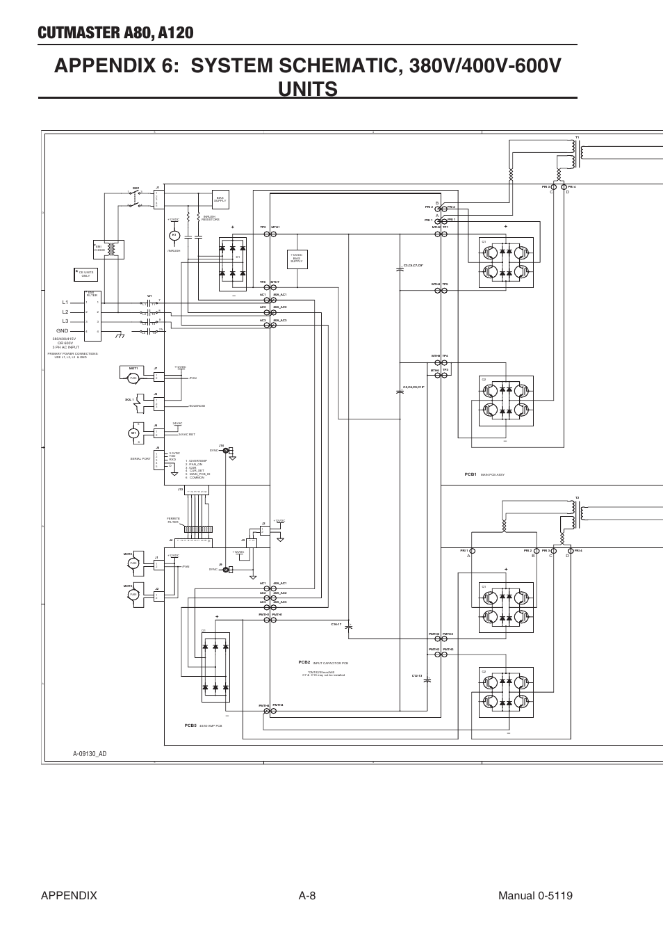 Appendix 6: system schematic, 380v/400v-600v units | Tweco A80-A120 CutMaster User Manual | Page 98 / 104