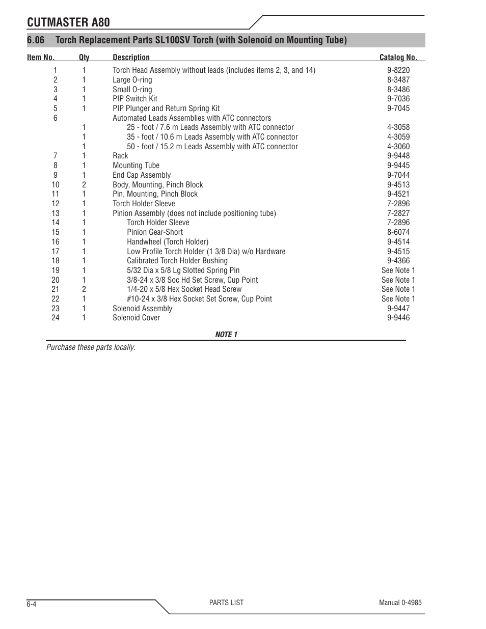Cutmaster a80 | Tweco A80 CutMaster User Manual | Page 106 / 124
