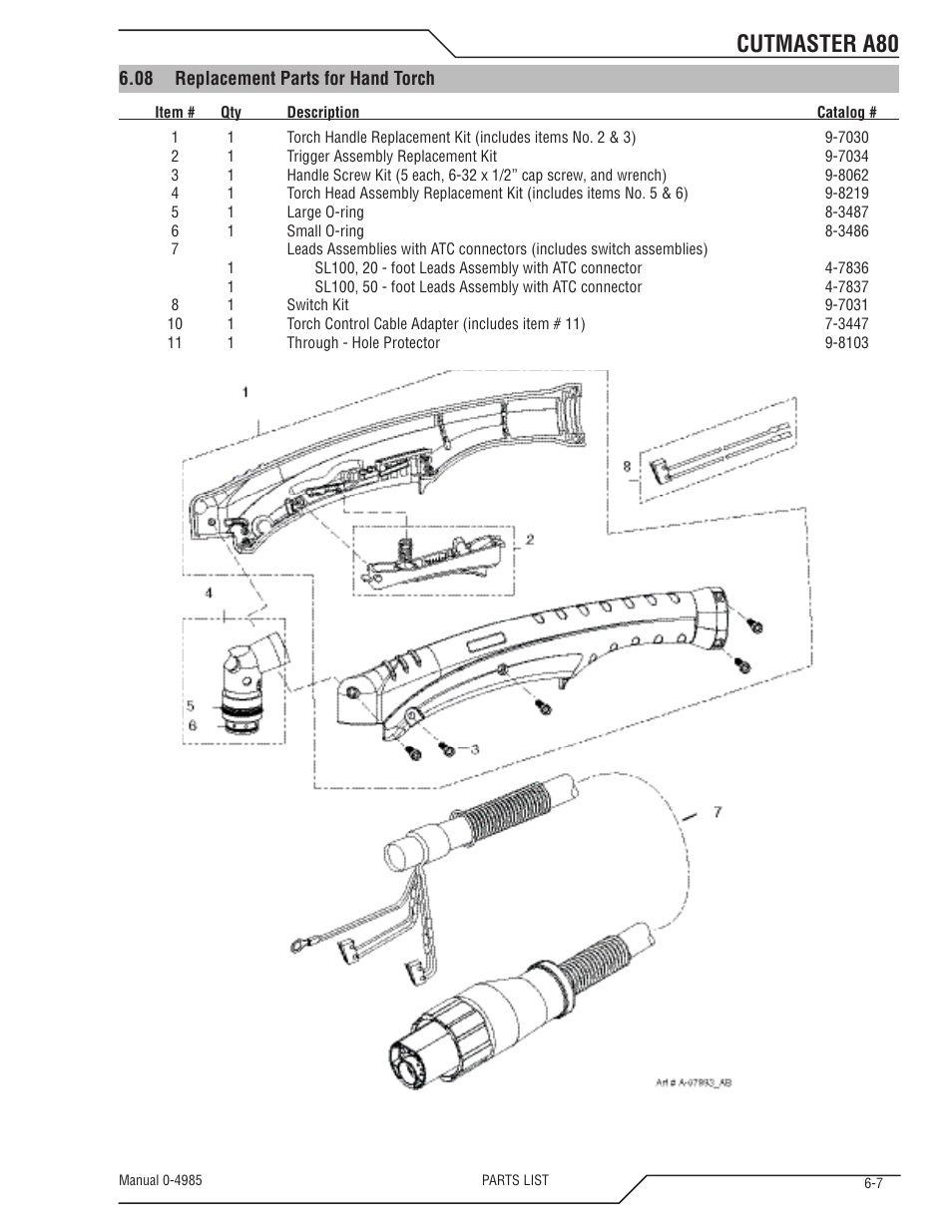 Section "6.08 replacement parts for hand torch, Cutmaster a80 | Tweco A80 CutMaster User Manual | Page 109 / 124