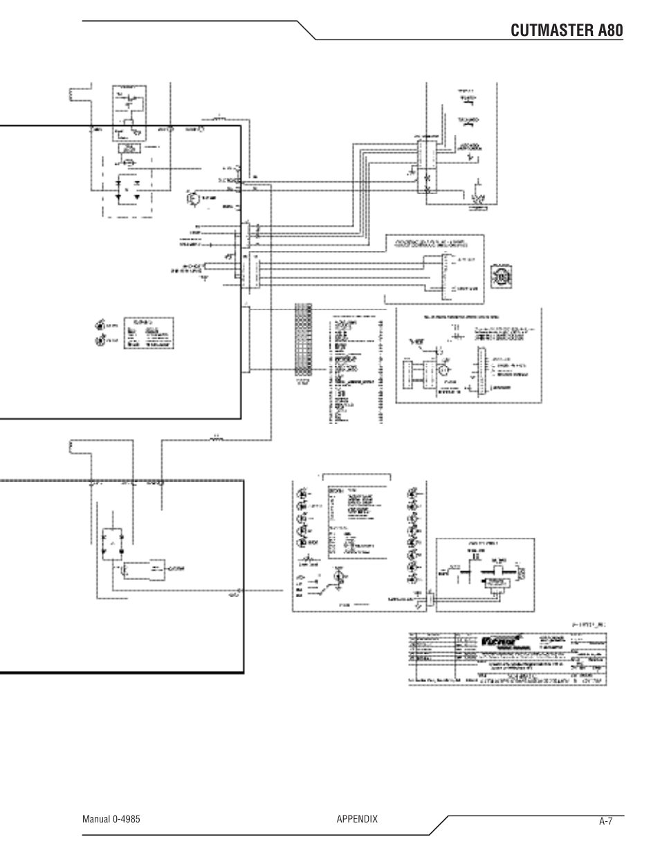 Cutmaster a80 | Tweco A80 CutMaster User Manual | Page 117 / 124