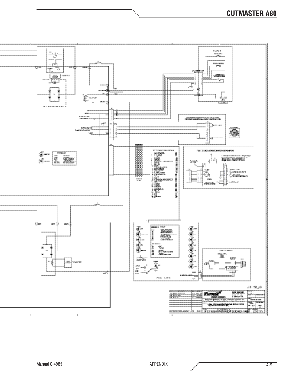 Cutmaster a80 | Tweco A80 CutMaster User Manual | Page 119 / 124