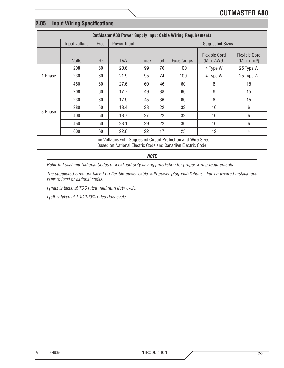 Cutmaster a80 | Tweco A80 CutMaster User Manual | Page 17 / 124