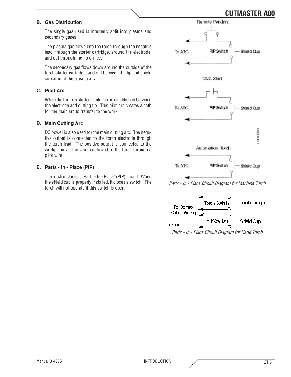 Cutmaster a80 | Tweco A80 CutMaster User Manual | Page 21 / 124