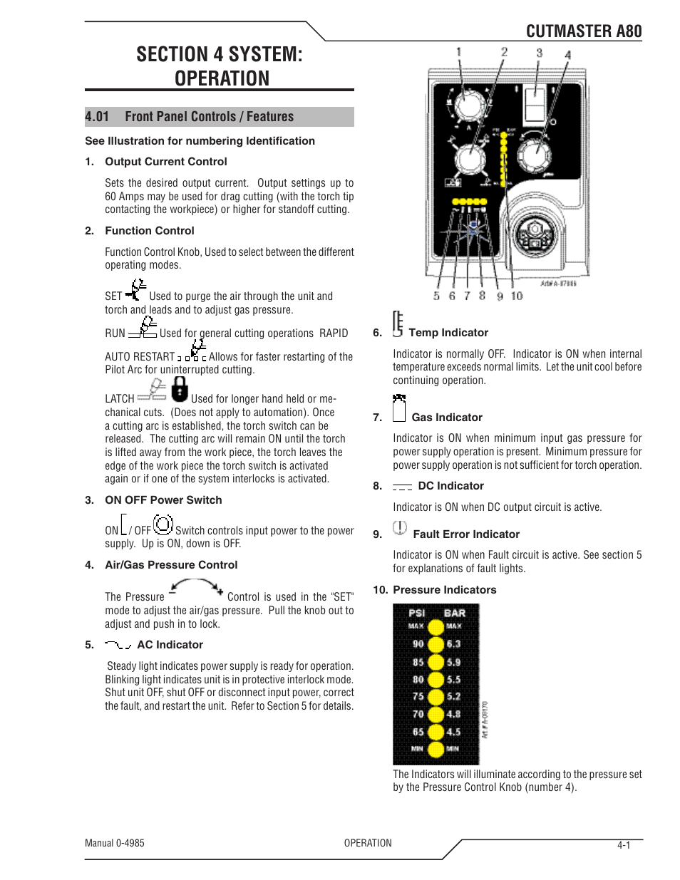 Cutmaster a80 | Tweco A80 CutMaster User Manual | Page 31 / 124