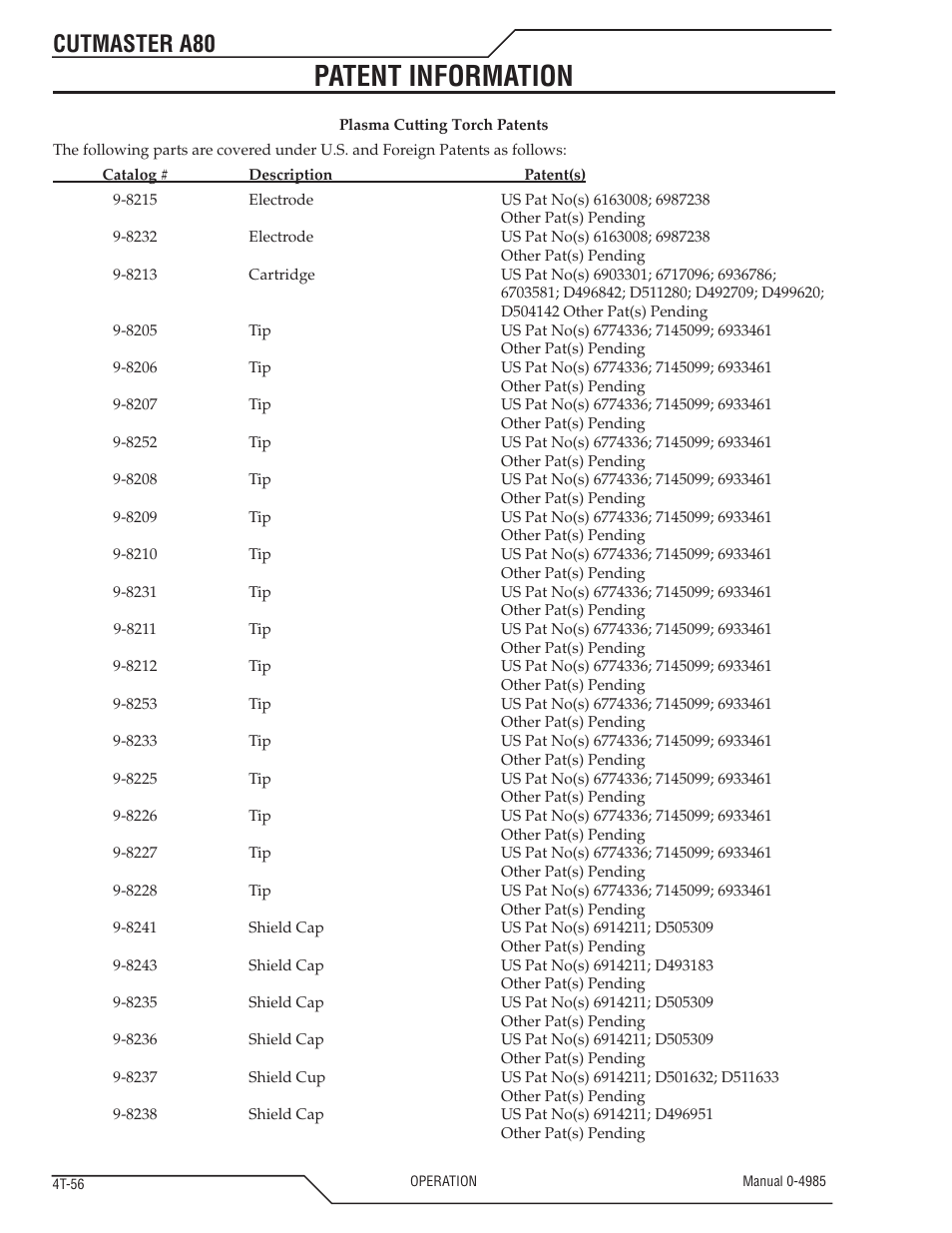 Patent information, Cutmaster a80 | Tweco A80 CutMaster User Manual | Page 90 / 124