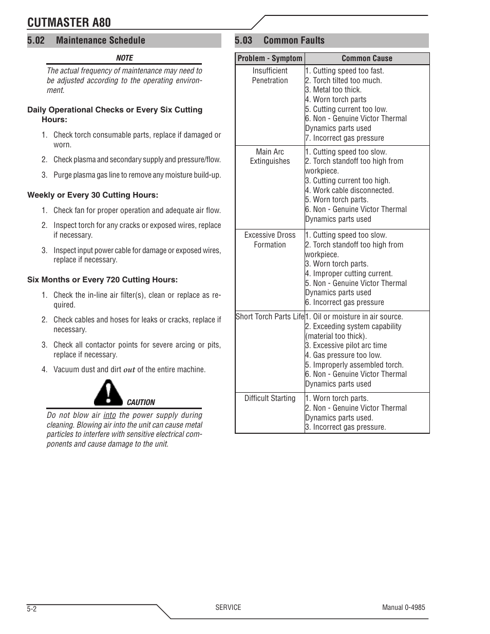Cutmaster a80 | Tweco A80 CutMaster User Manual | Page 94 / 124