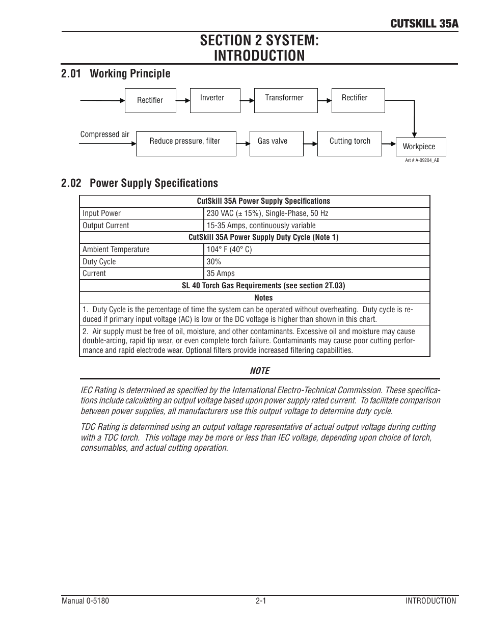 Section 2 system: introduction, 01 working principle, 02 power supply specifications | Cutskill 35a | Tweco 35A CutSkill Power Supply and SL40 Torch EU version User Manual | Page 11 / 40