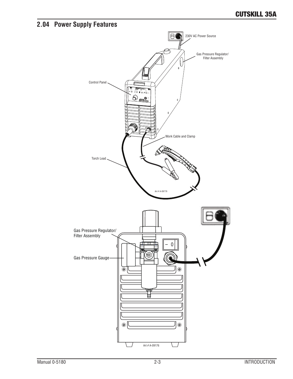 04 power supply features, Cutskill 35a | Tweco 35A CutSkill Power Supply and SL40 Torch EU version User Manual | Page 13 / 40