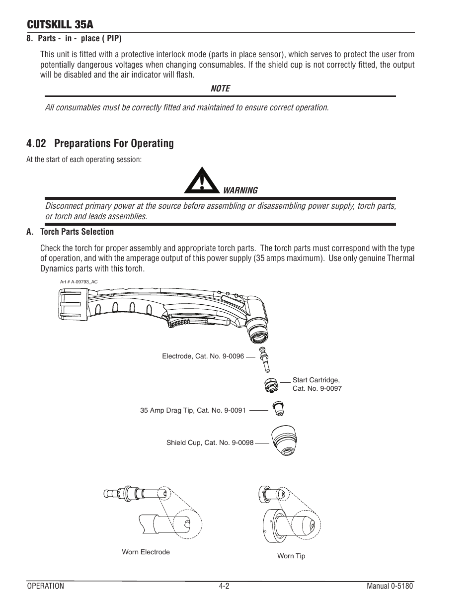 02 preparations for operating, Cutskill 35a | Tweco 35A CutSkill Power Supply and SL40 Torch EU version User Manual | Page 22 / 40