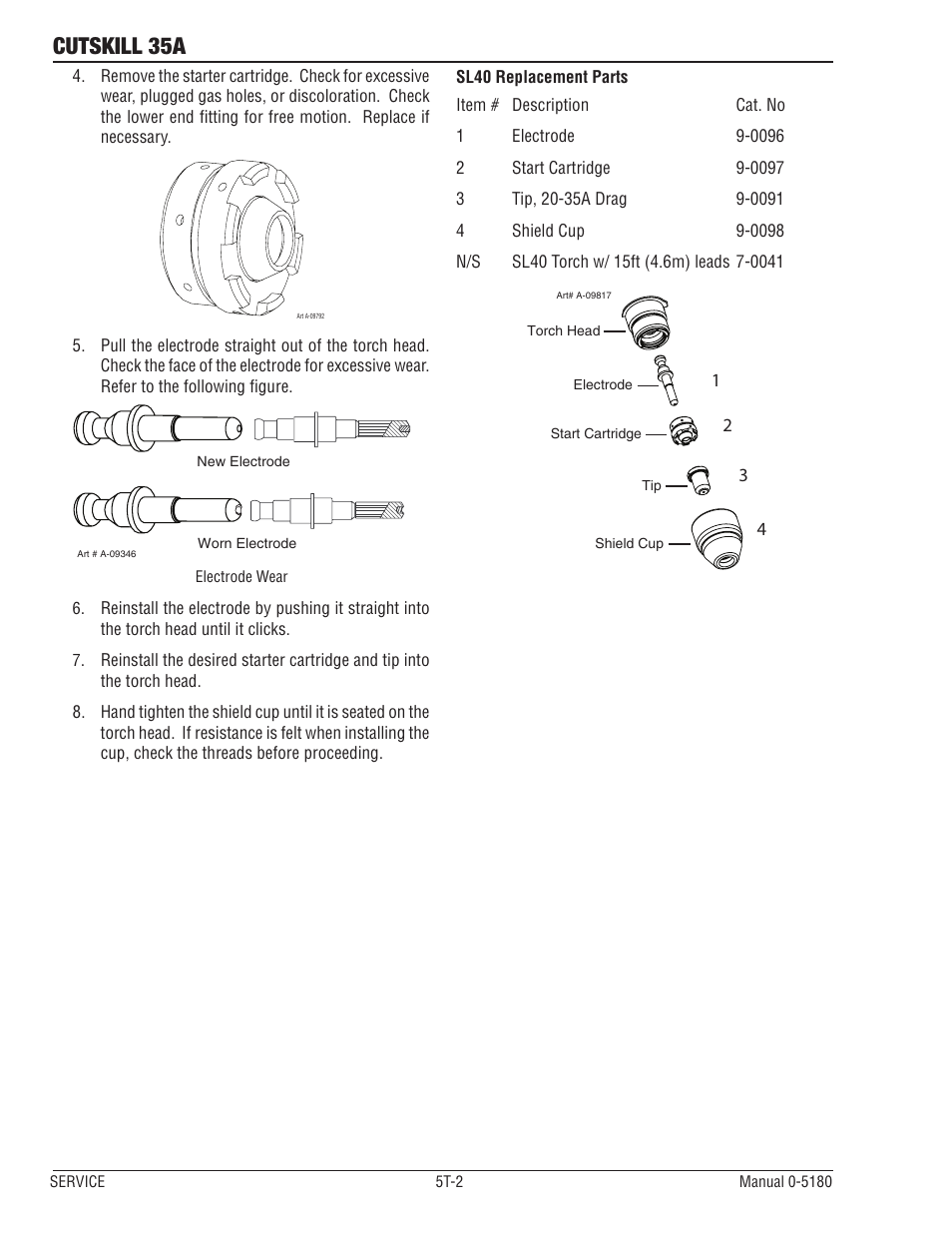 Cutskill 35a | Tweco 35A CutSkill Power Supply and SL40 Torch EU version User Manual | Page 34 / 40