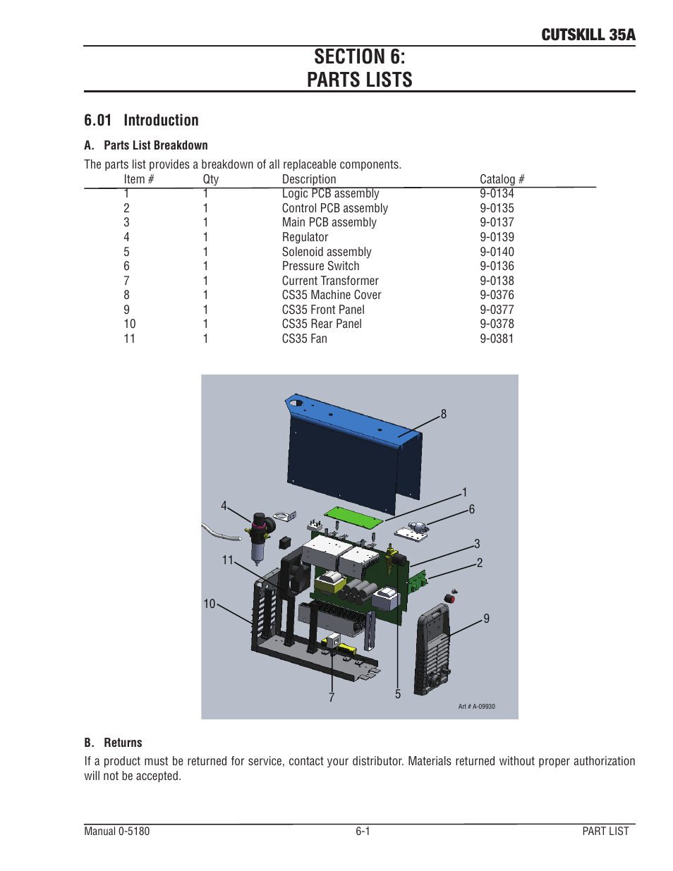 Section 6: parts lists, 01 introduction, 02 ordering information | Cutskill 35a | Tweco 35A CutSkill Power Supply and SL40 Torch EU version User Manual | Page 35 / 40