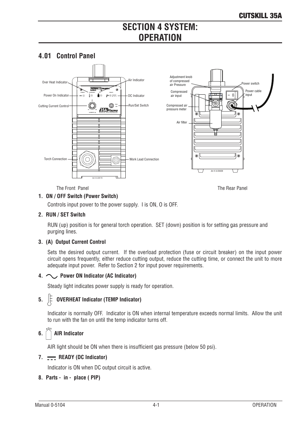 Section 4 system:operation, 01 control panel, Section 4 system:operation -1 | Control panel -1, Cutskill 35a | Tweco 35A CutSkill User Manual | Page 19 / 38