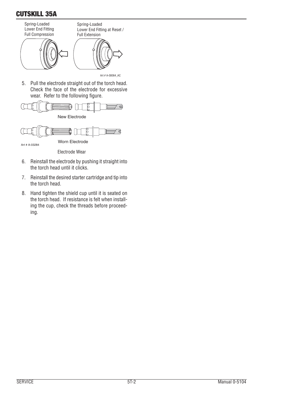 Cutskill 35a | Tweco 35A CutSkill User Manual | Page 32 / 38