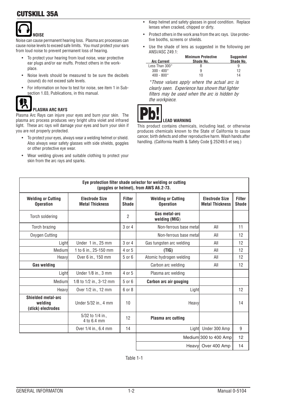 Cutskill 35a | Tweco 35A CutSkill User Manual | Page 6 / 38