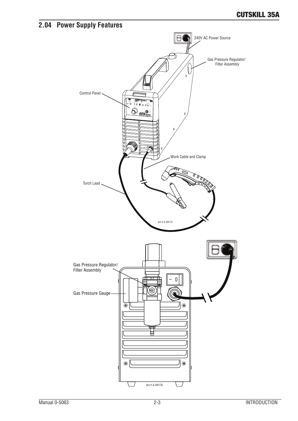 04 power supply features, Power supply features -3, Cutskill 35a | Tweco 35A CutSkill Power Supply User Manual | Page 13 / 40