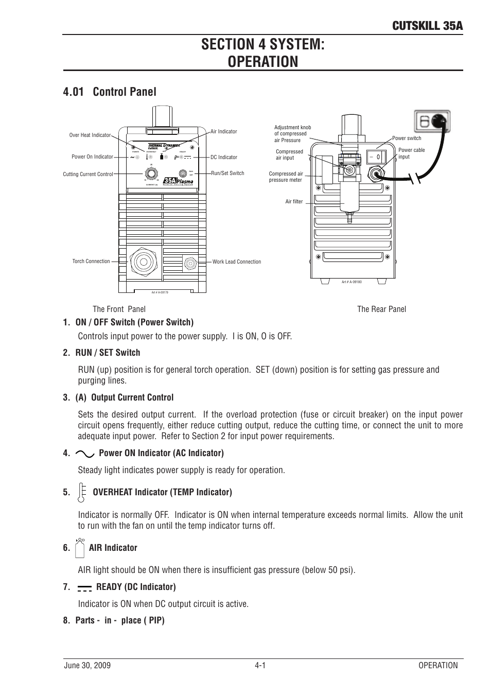 Section 4 system:operation, 01 control panel, Section 4 system:operation -1 | Control panel -1, Cutskill 35a | Tweco 35A CutSkill Power Supply User Manual | Page 21 / 40