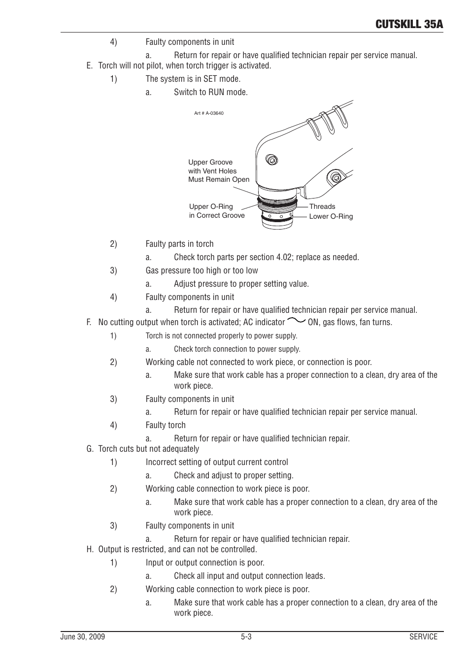 Cutskill 35a | Tweco 35A CutSkill Power Supply User Manual | Page 31 / 40