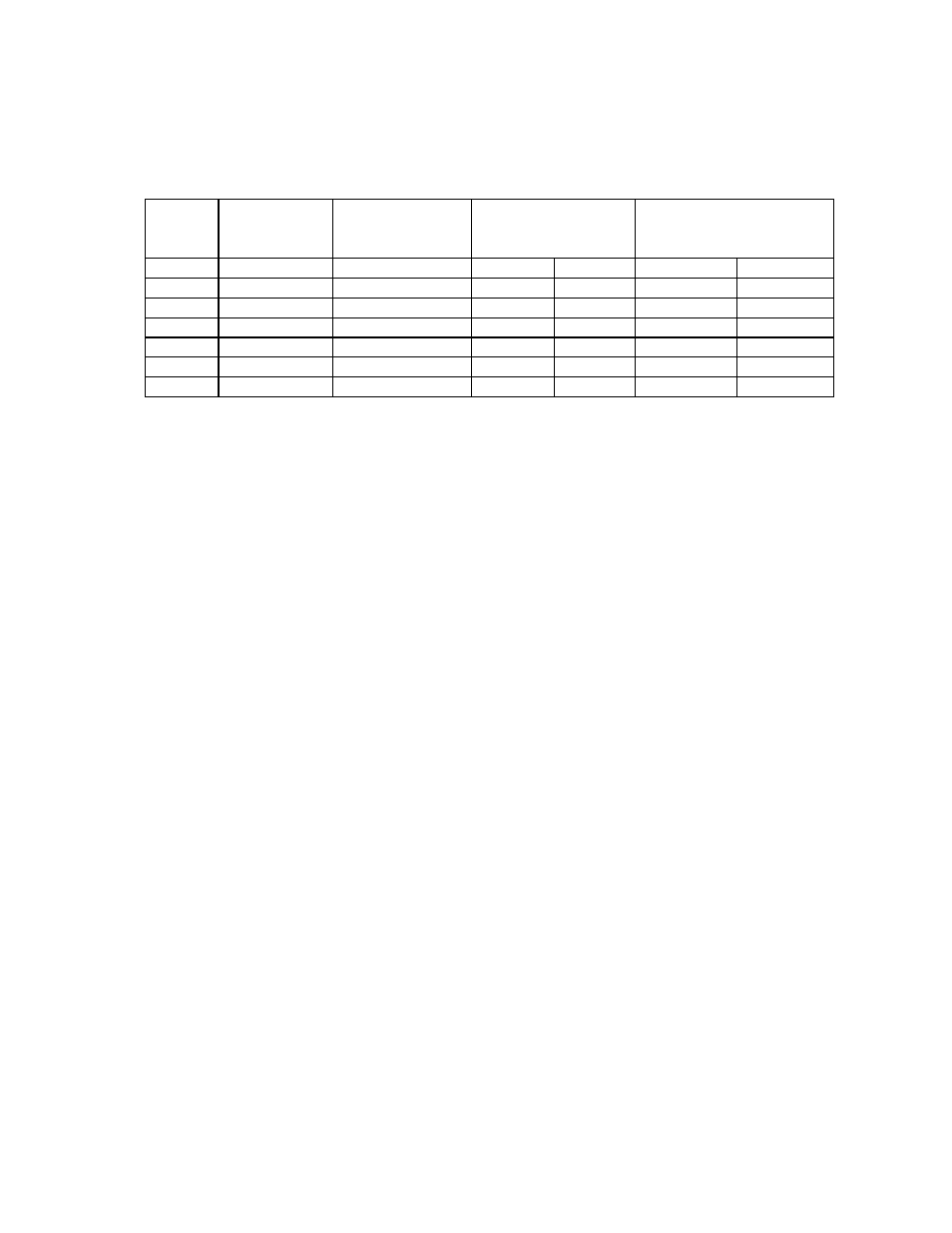 Tweco C-100A CutSkill User Manual | Page 23 / 38