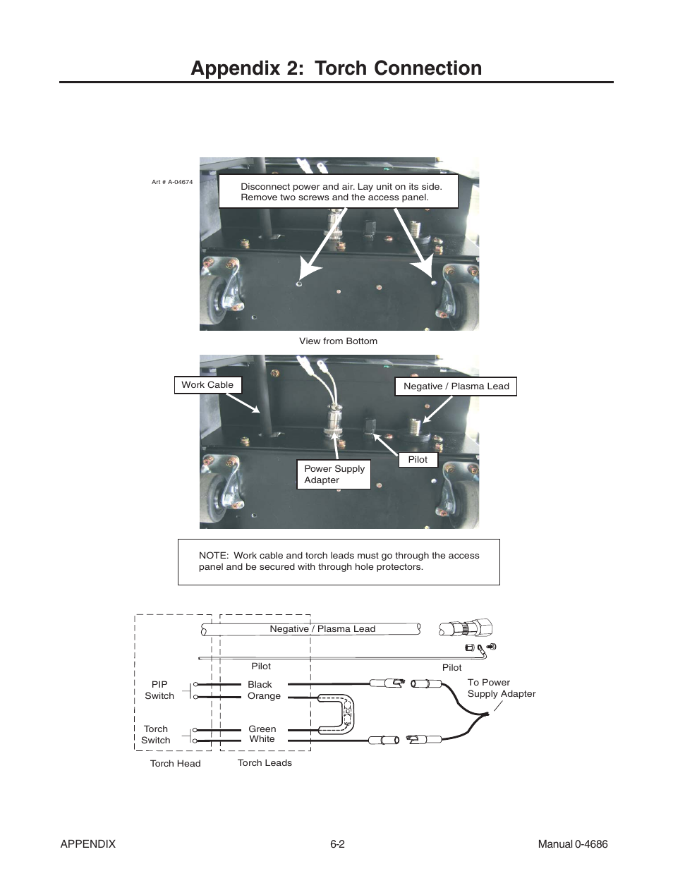 Appendix 2: torch connection | Tweco C-100A CutSkill User Manual | Page 30 / 38