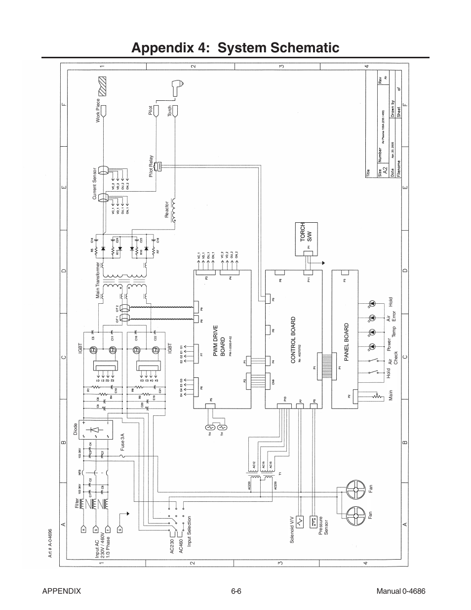 Appendix 4: system schematic | Tweco C-100A CutSkill User Manual | Page 34 / 38