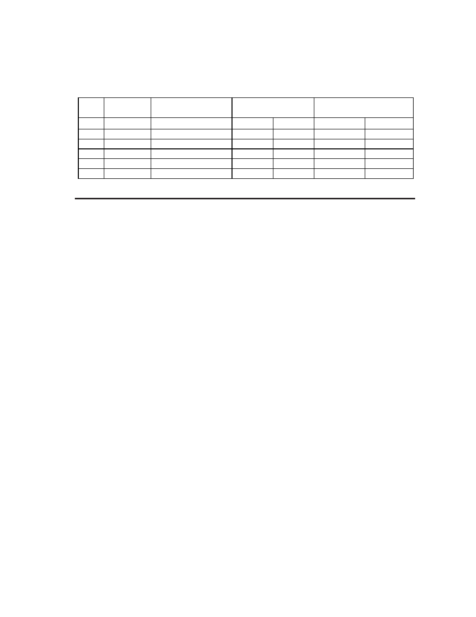 Tweco C-35C CutSkill User Manual | Page 17 / 26