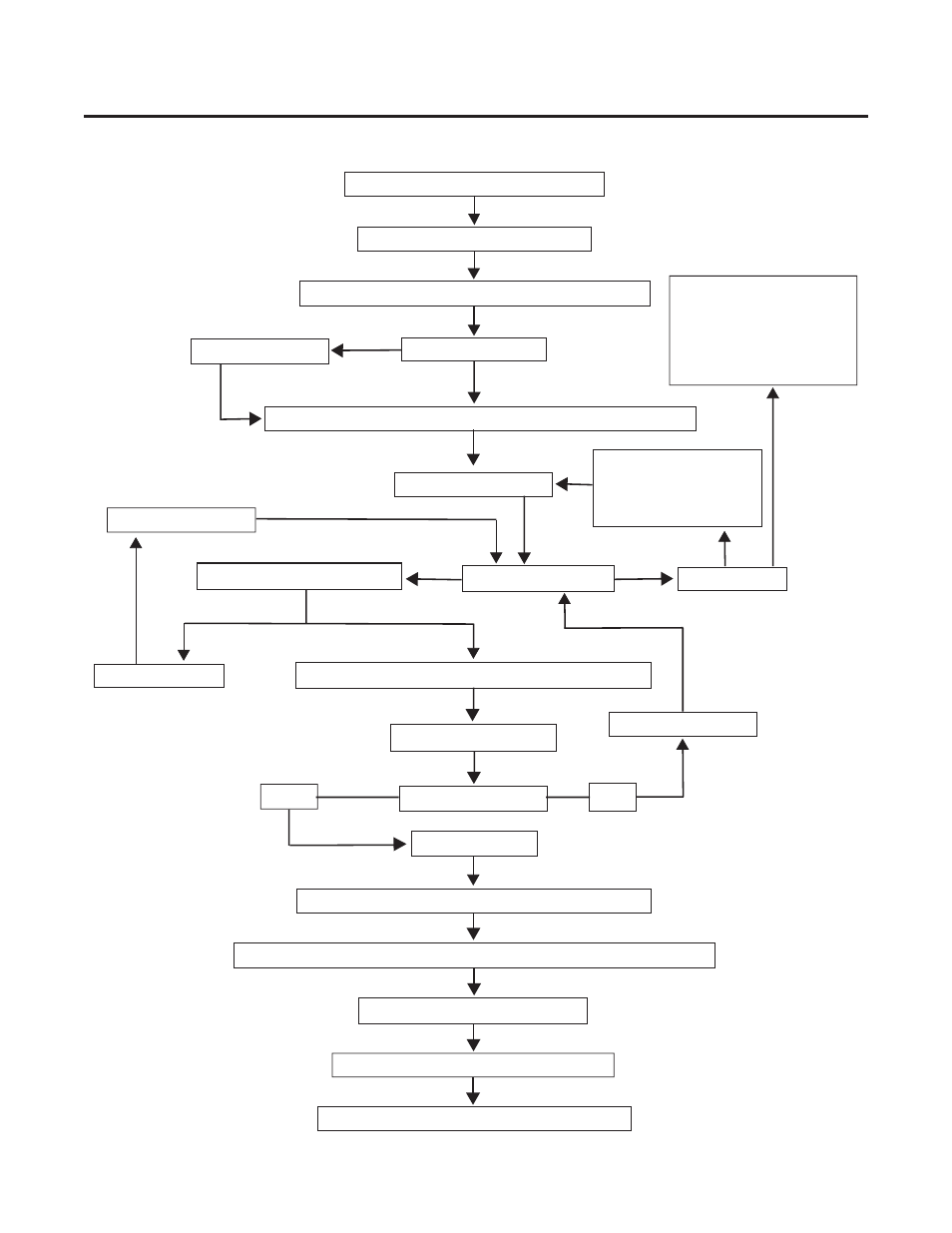 Appendix 1: operating sequence, block diagram | Tweco C-35C CutSkill User Manual | Page 21 / 26