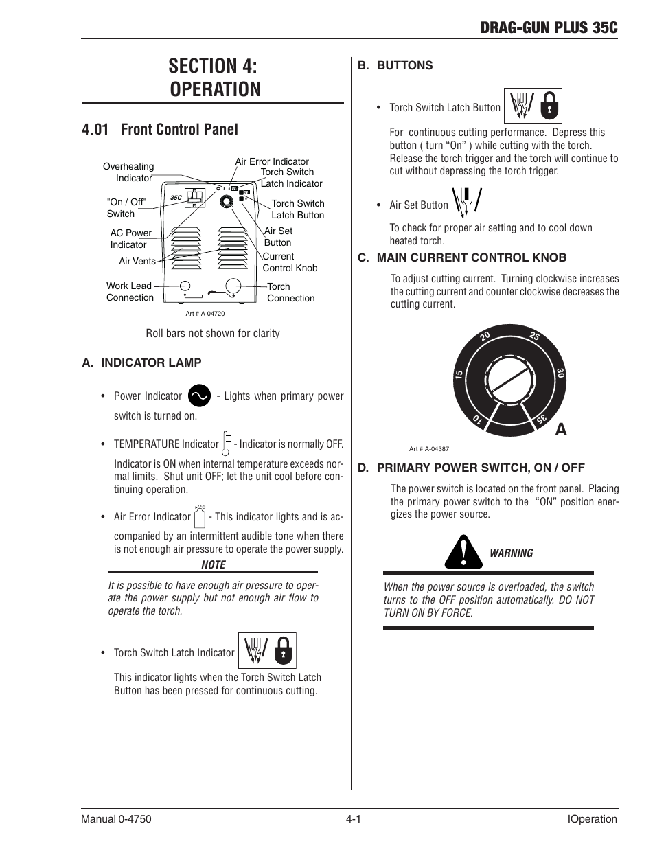 Section 4: operation, 01 front control panel, Section 4 | Operation -1, 01 front control panel -1, Drag-gun plus 35c | Tweco 35C Drag-Gun Plus User Manual | Page 18 / 28