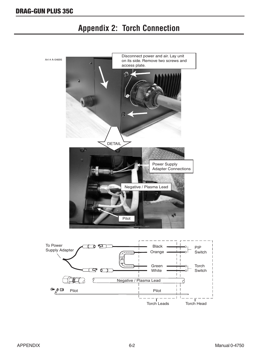 Appendix 2: torch connection, Appendix 2: torch connection -2, Drag-gun plus 35c | Tweco 35C Drag-Gun Plus User Manual | Page 24 / 28