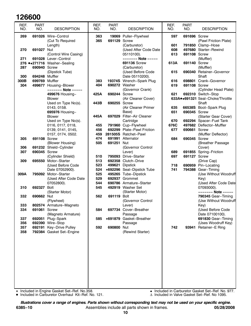 Briggs & Stratton 126600 User Manual | Page 10 / 11