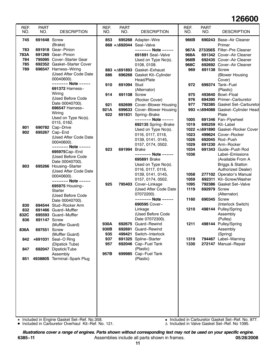 Briggs & Stratton 126600 User Manual | Page 11 / 11