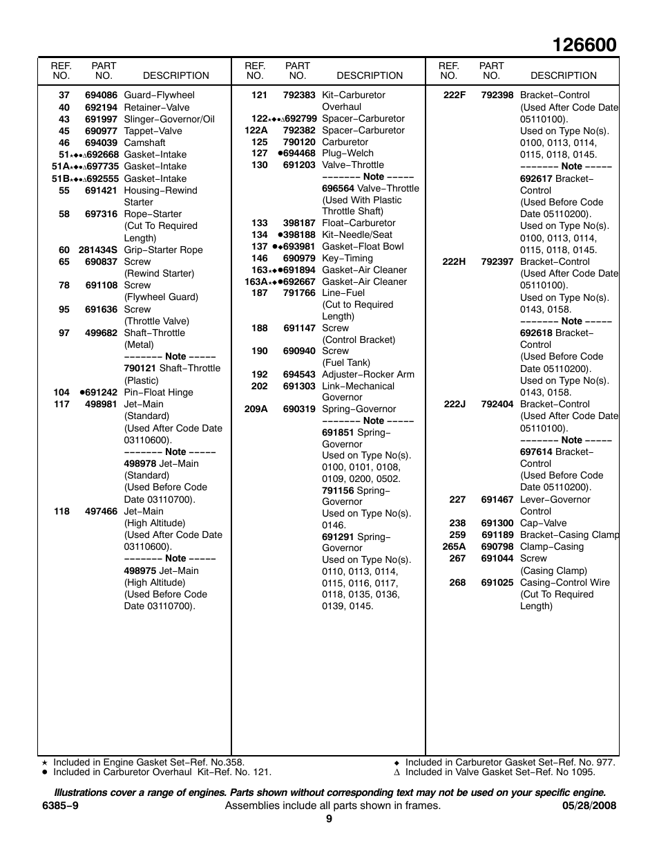 Briggs & Stratton 126600 User Manual | Page 9 / 11