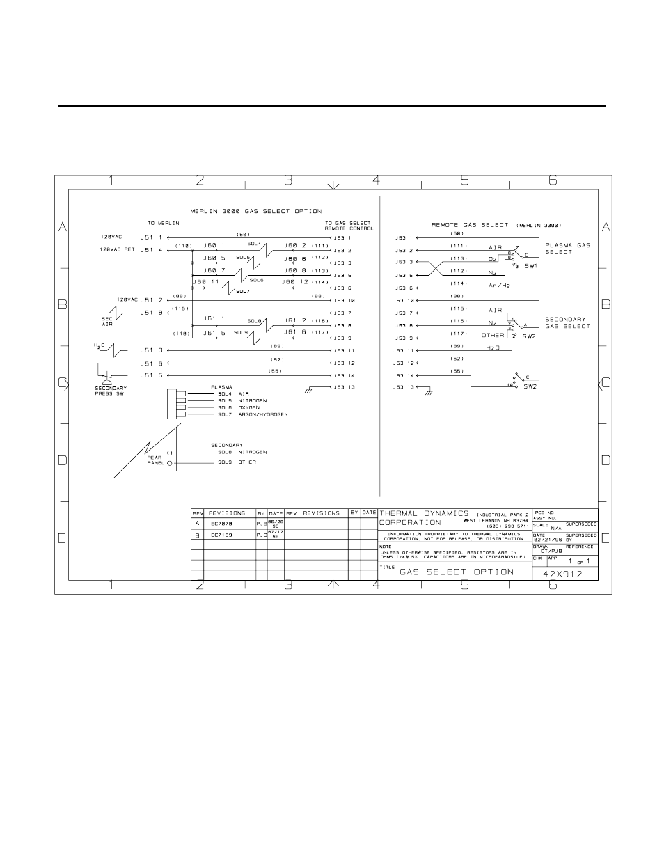 Appendix i: gas control accessory - wiring diagram | Tweco GC-3000 Gas Control User Manual | Page 31 / 32
