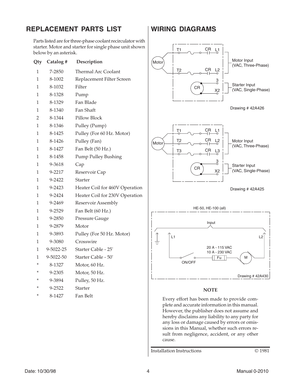 Replacement parts list, Wiring diagrams | Tweco HE-150 Coolant Recirculator User Manual | Page 4 / 4