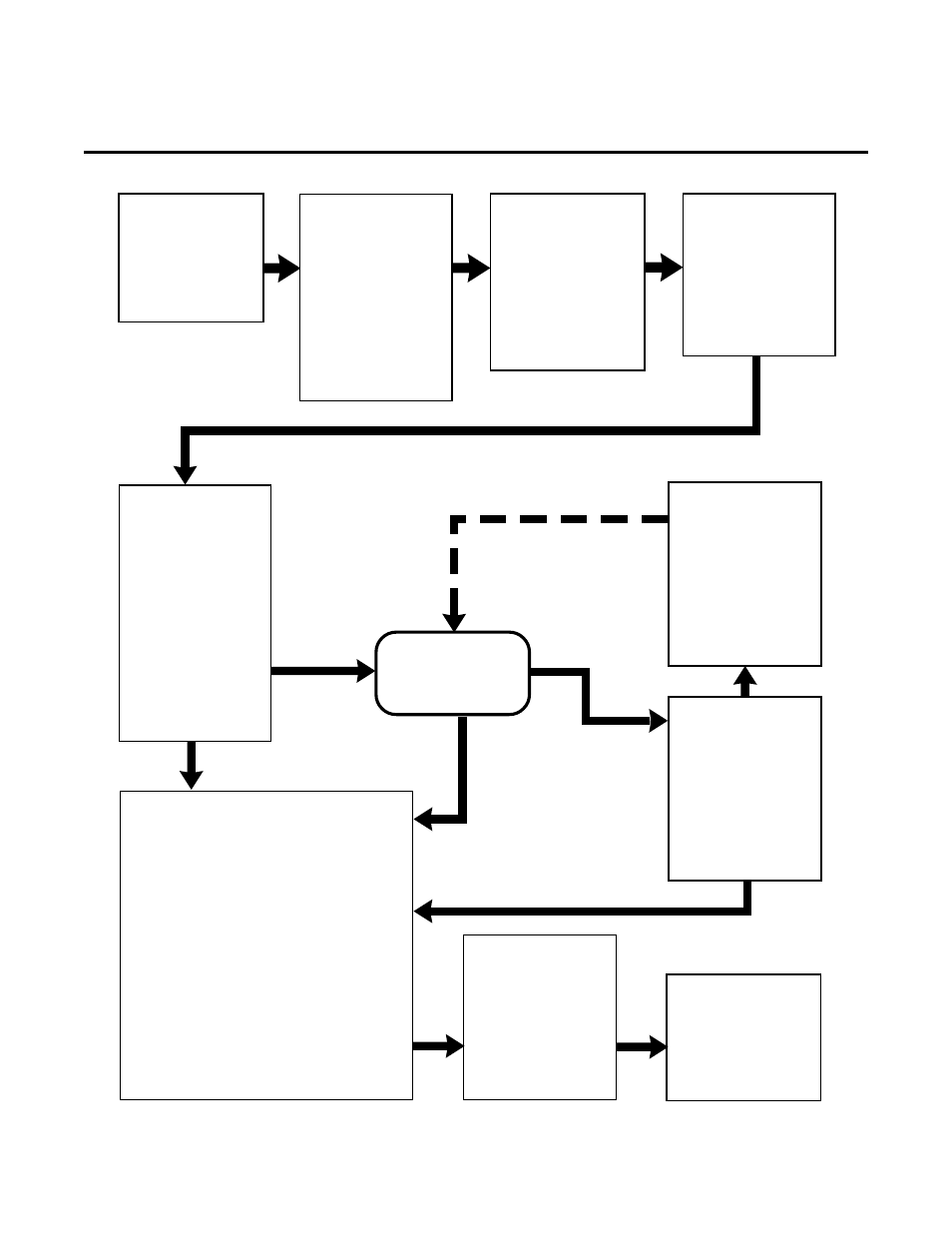 Appendix 1: sequence of operation block diagram | Tweco 6000GST Cutting Systems User Manual | Page 47 / 70